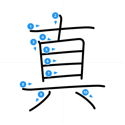 漢字「真」の書き順