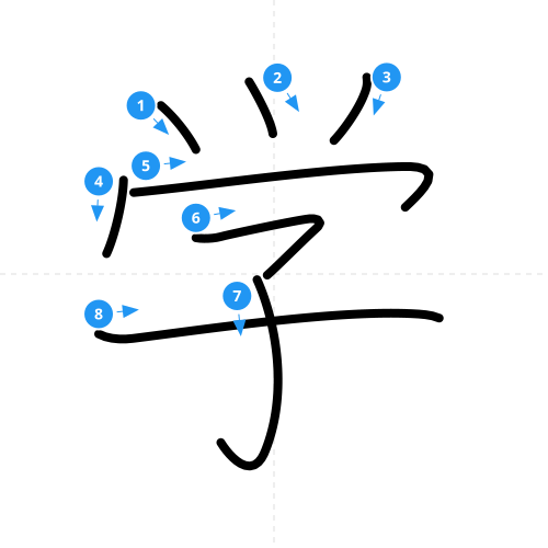 漢字「学」の書き順