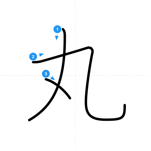 漢字「丸」の書き順