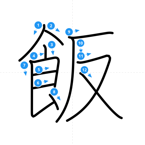 漢字「飯」の書き順