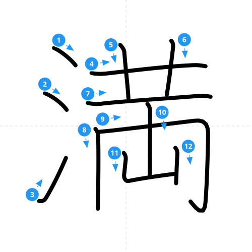 漢字「満」の書き順
