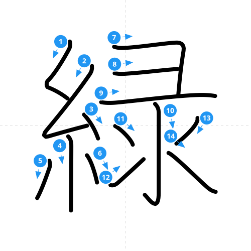 漢字「緑」の書き順
