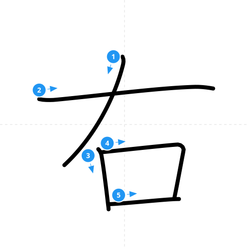 漢字「右」の書き順