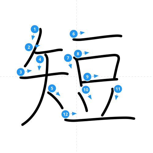 漢字「短」の書き順
