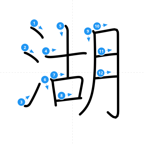 漢字「湖」の書き順