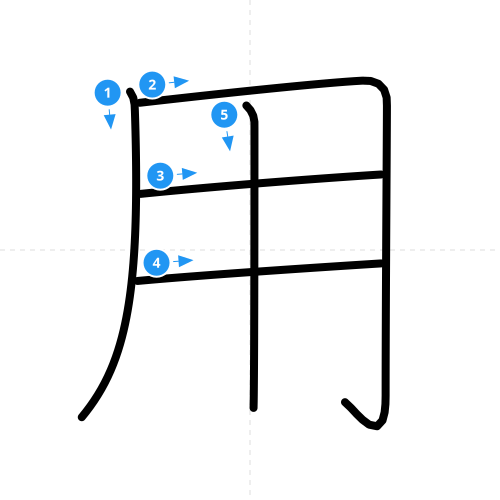 漢字「用」の書き順