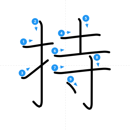漢字「持」の書き順