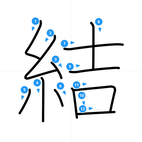 漢字「結」の書き順