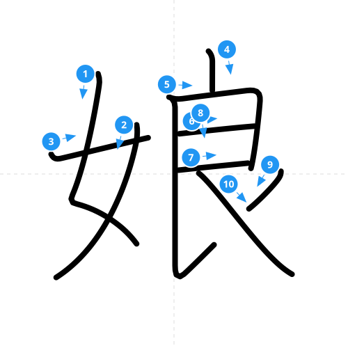漢字「娘」の書き順