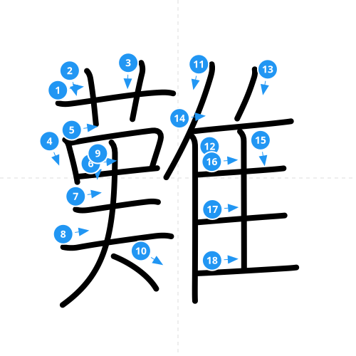 漢字「難」の書き順