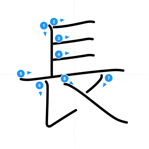 漢字「長」の書き順