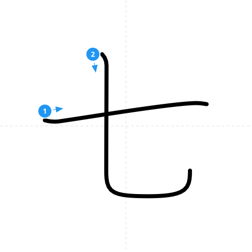 漢字「七」の書き順