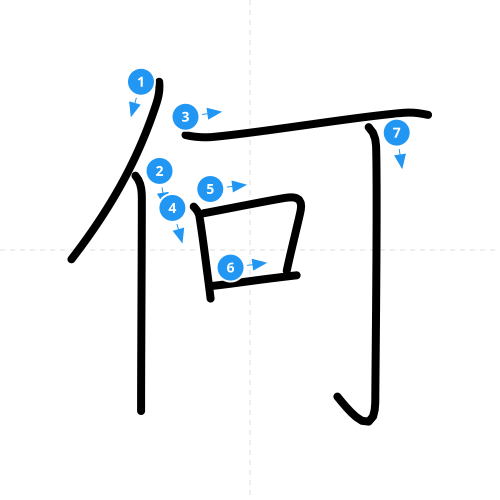 漢字「何」の書き順