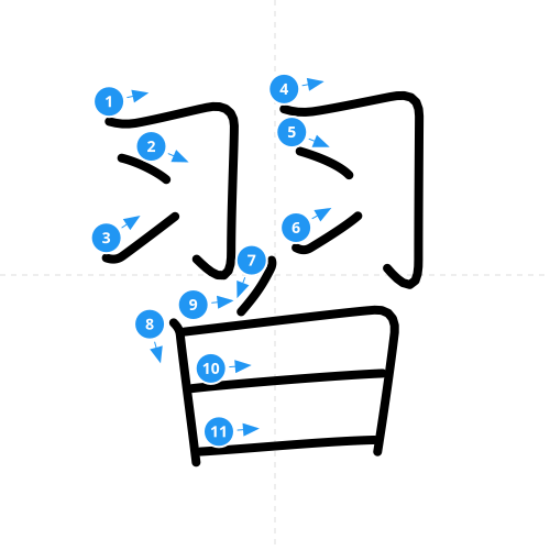 漢字「習」の書き順