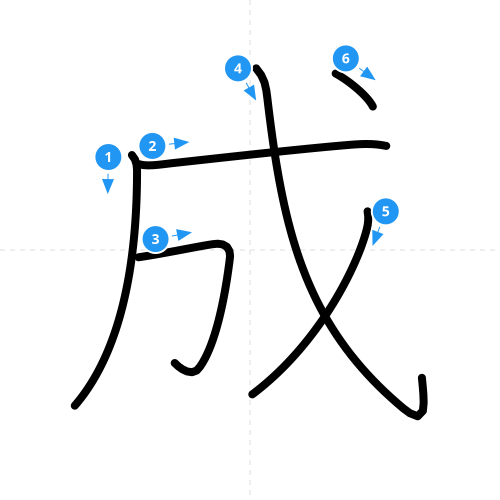 漢字「成」の書き順
