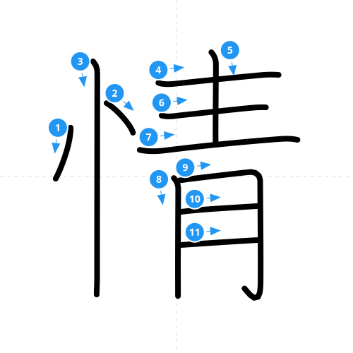 漢字「情」の書き順