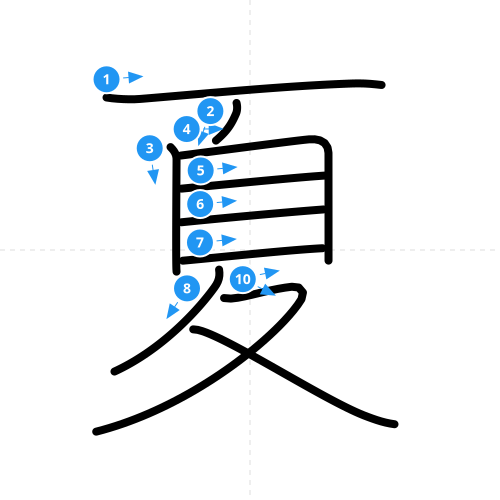 漢字「夏」の書き順
