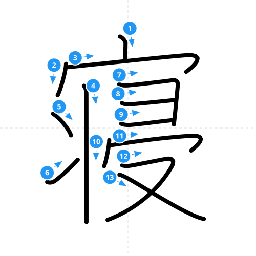 漢字「寝」の書き順