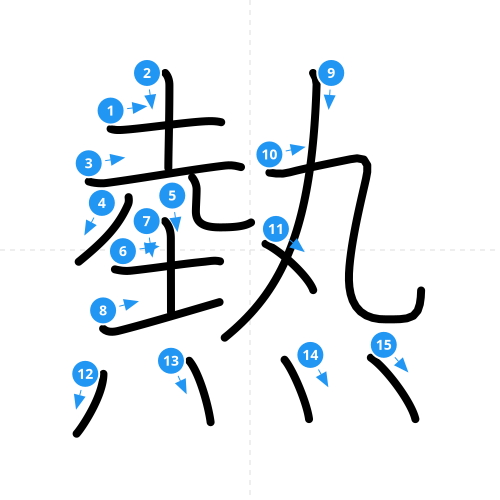 漢字「熱」の書き順