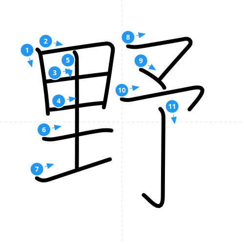 漢字「野」の書き順