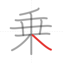 「乗」の書き順 第9画／全9画