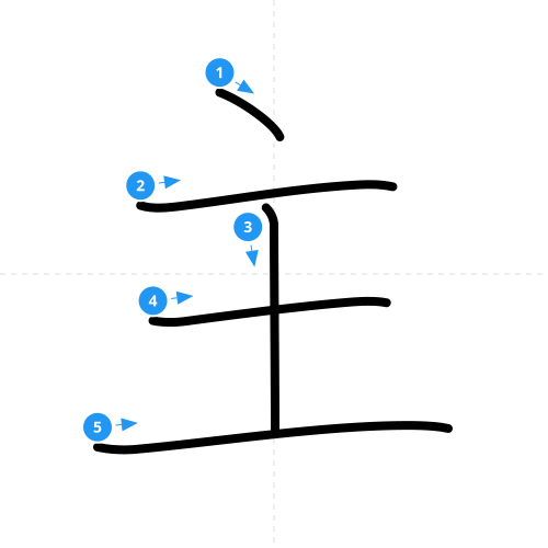 漢字「主」の書き順