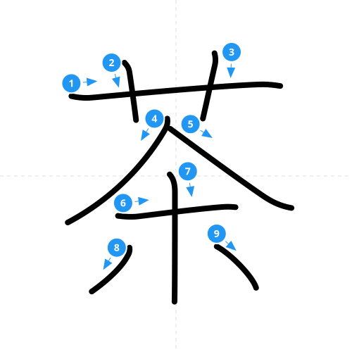 漢字「茶」の書き順