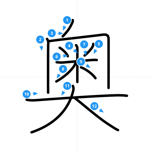 漢字「奥」の書き順