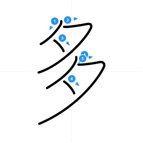 漢字「多」の書き順