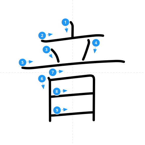 漢字「音」の書き順