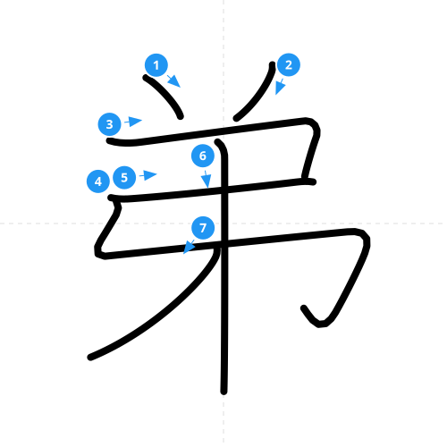 漢字「弟」の書き順