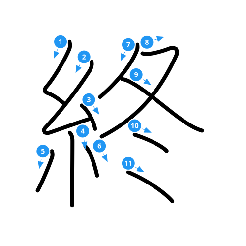 漢字「終」の書き順
