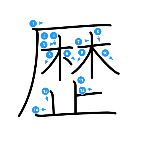 漢字「歴」の書き順