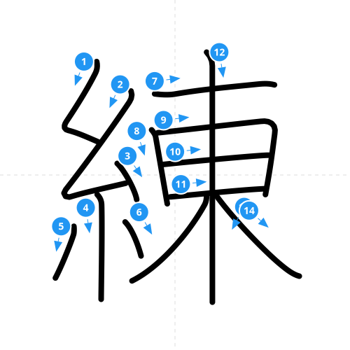 漢字「練」の書き順