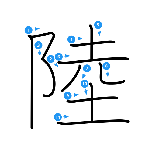 漢字「陸」の書き順