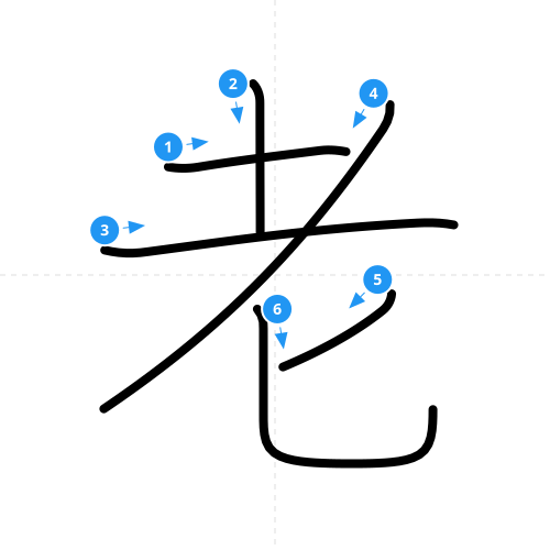 漢字「老」の書き順