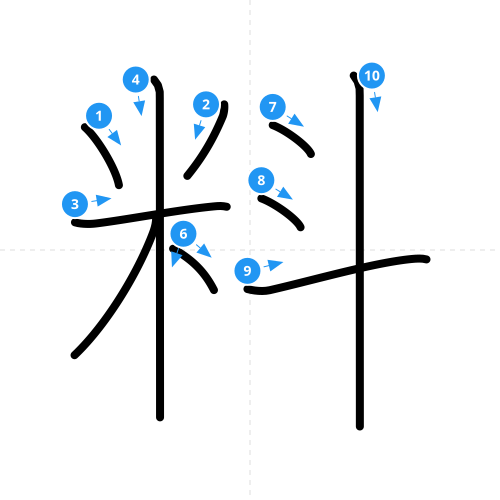 漢字「料」の書き順
