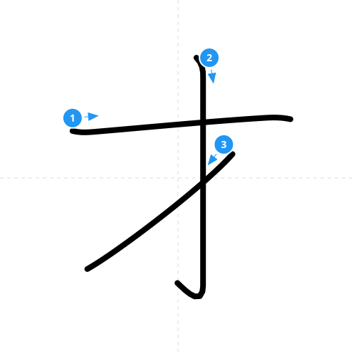 漢字「才」の書き順