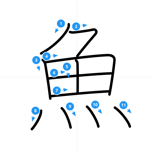 漢字「魚」の書き順