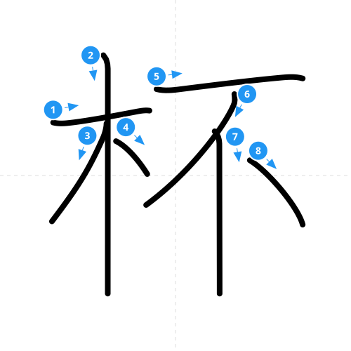漢字「杯」の書き順