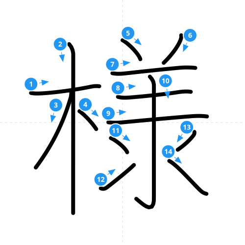 漢字「様」の書き順