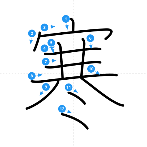 漢字「寒」の書き順