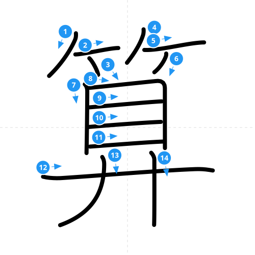 漢字「算」の書き順