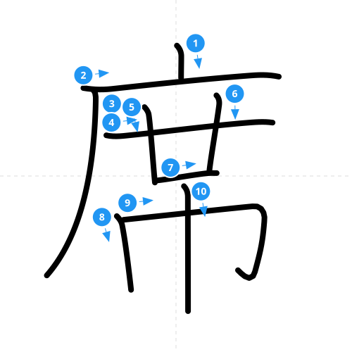 漢字「席」の書き順