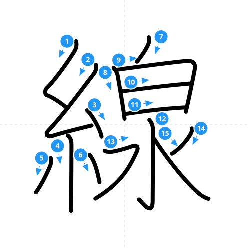 漢字「線」の書き順