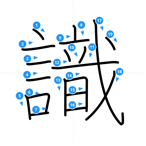 漢字「識」の書き順