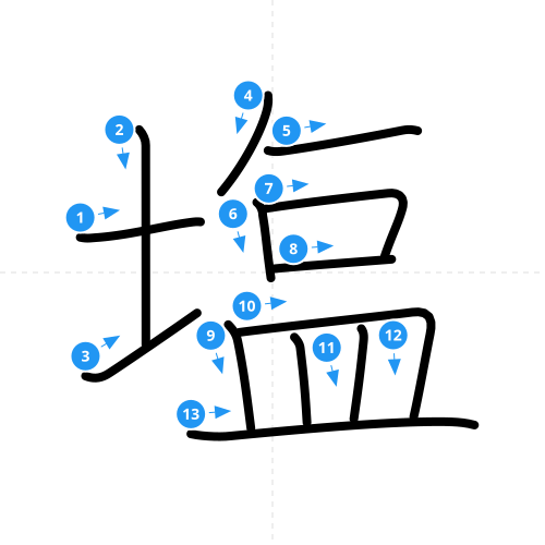 漢字「塩」の書き順