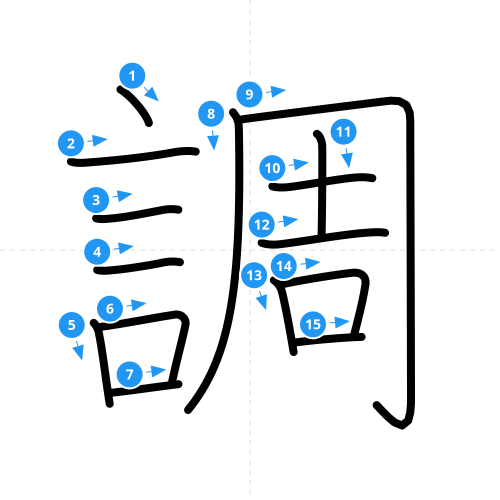 漢字「調」の書き順