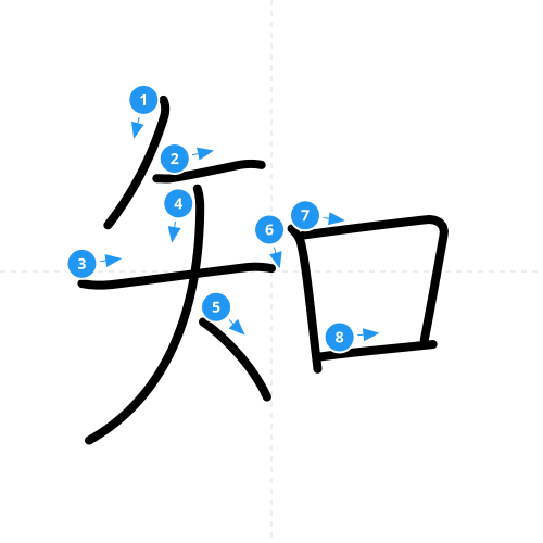 漢字「知」の書き順