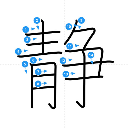 漢字「静」の書き順